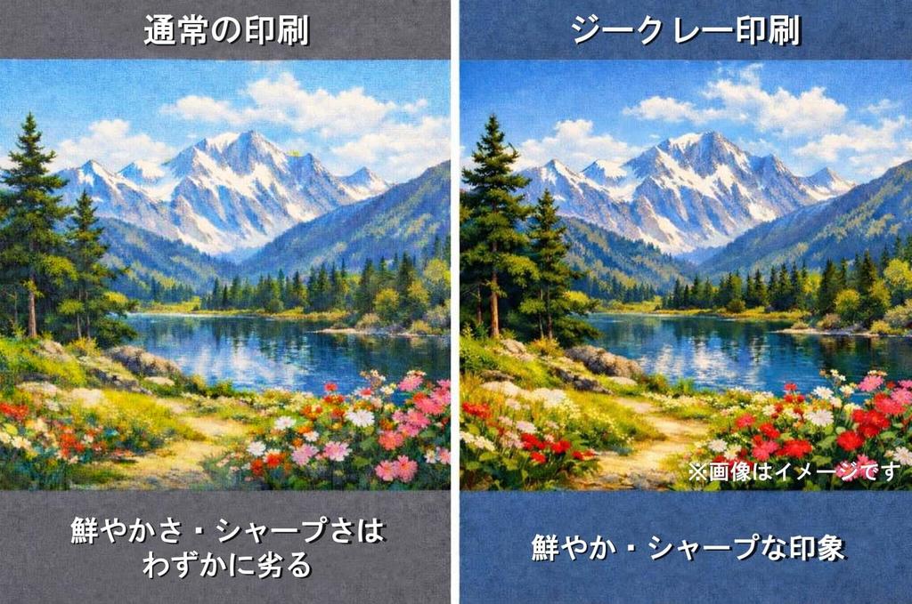 ジークレー印刷